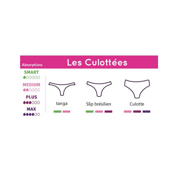 culott